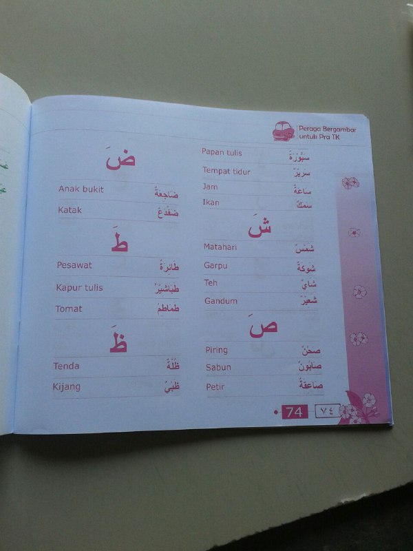 Buku Peraga Bergambar Untuk Pra TK (A Ba Ta) isi 3