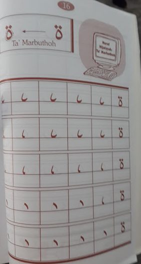 Buku Pelajaran Menulis Khoth Arab Naskhi Isi