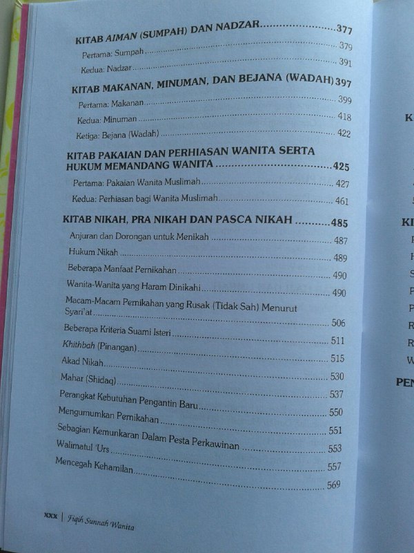 Buku Fikih Sunnah Wanita Segala Hukum Fiqih Yang Berkaitan Wanita isi