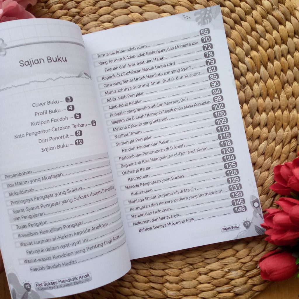 Buku Anak Board Book Serial Adab Zain 4 Jilid Di Masjid Sekolah Rumah Jalan