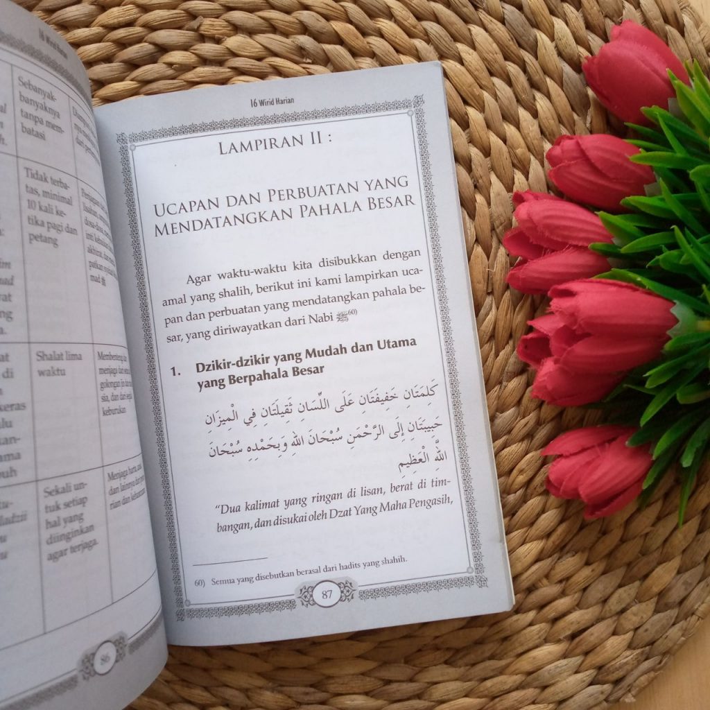 Buku 16 Wirid Harian