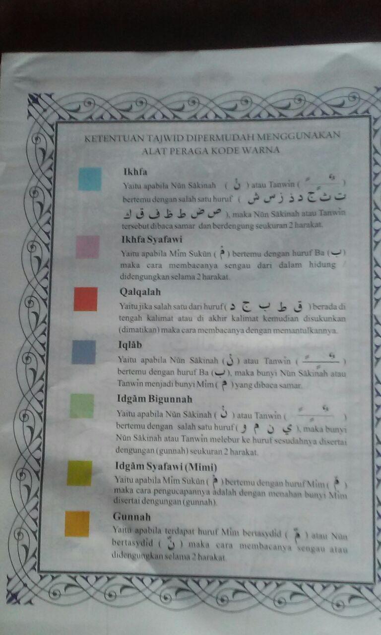 Alquran Mushaf Arab Latin Terjemah (Ukuran Besar) isi