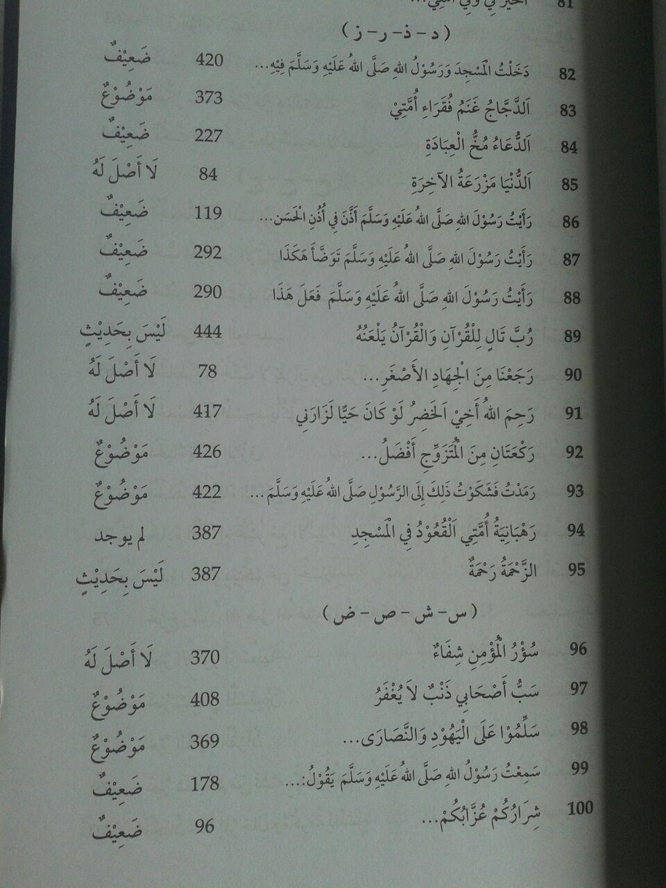 Buku Hadits-Hadits Dhaif dan Maudhu (2 Jilid) isi 5