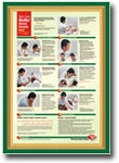Poster Sifat WudhuNabi Sesuai Sunnah