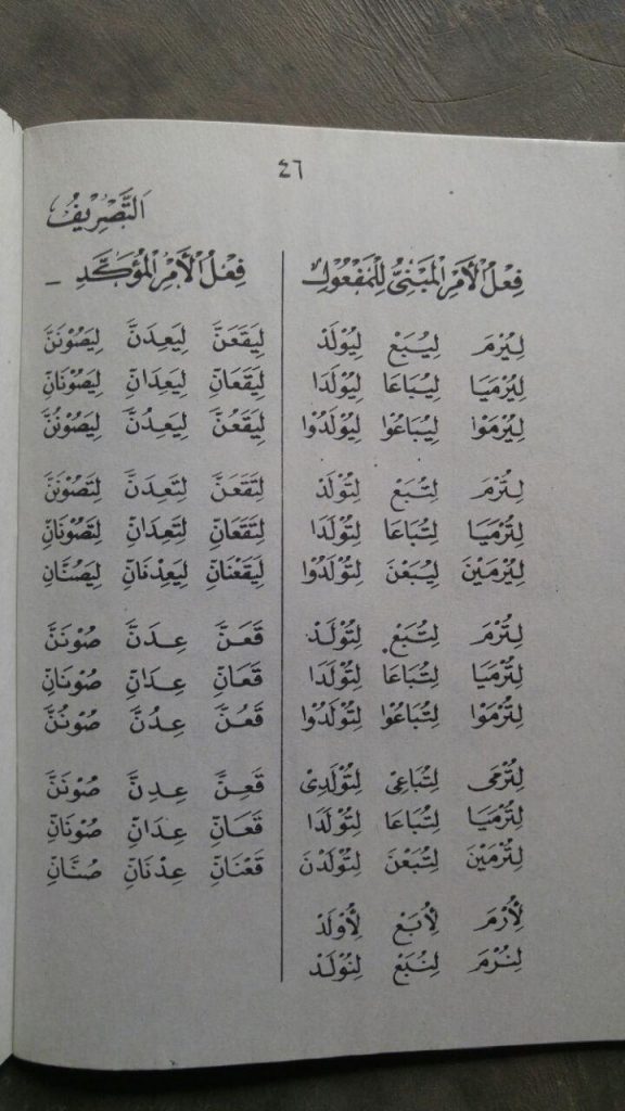 Kitab Amtsilatut Tashrif isi 2