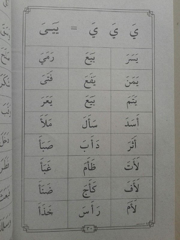 Kitab At-Tahsin Belajar Baca Al-Quran Rasm Utsmani (6 Jilid) isi 2