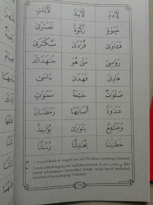 Kitab At-Tahsin Belajar Baca Al-Quran Rasm Utsmani (6 Jilid) isi 3