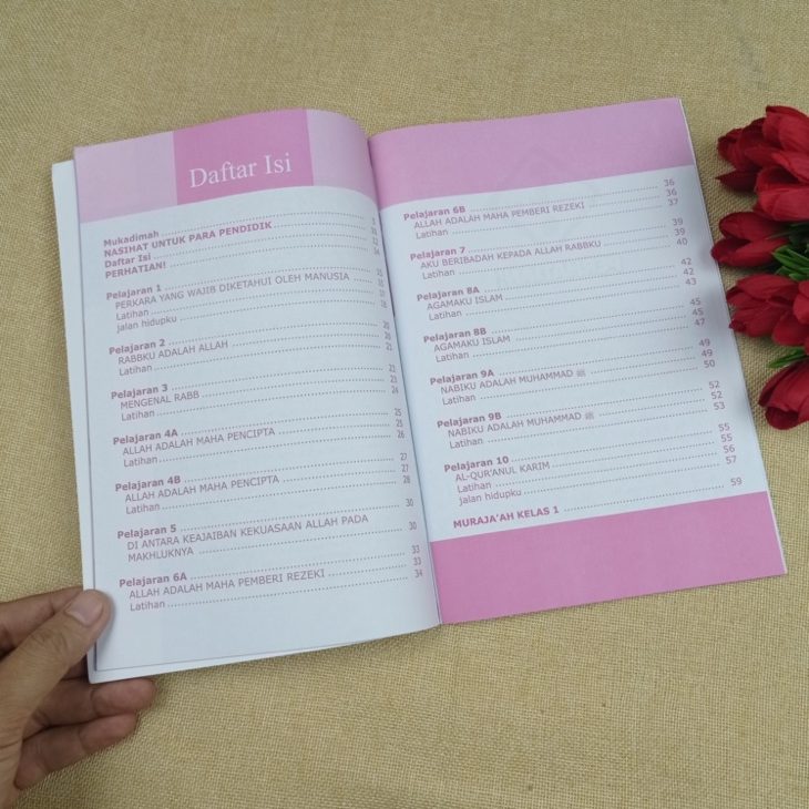 Buku Pendidikan Tauhid (Aqidah) Untuk Madrasah Ibtidaiyah Kelas 1-6