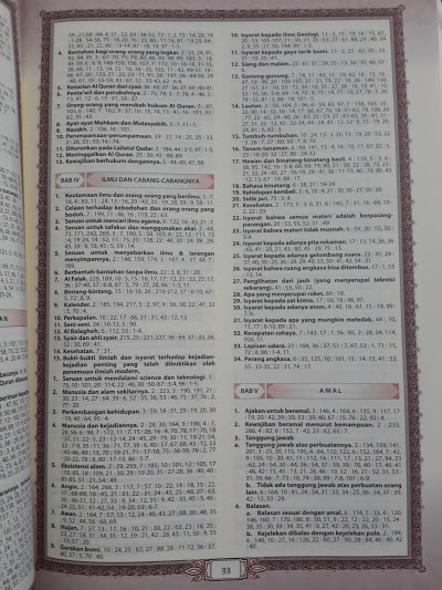 Al-Qur'an Tafsir Perkata Tajwid Kode Al-Fatih A4 Isi 2