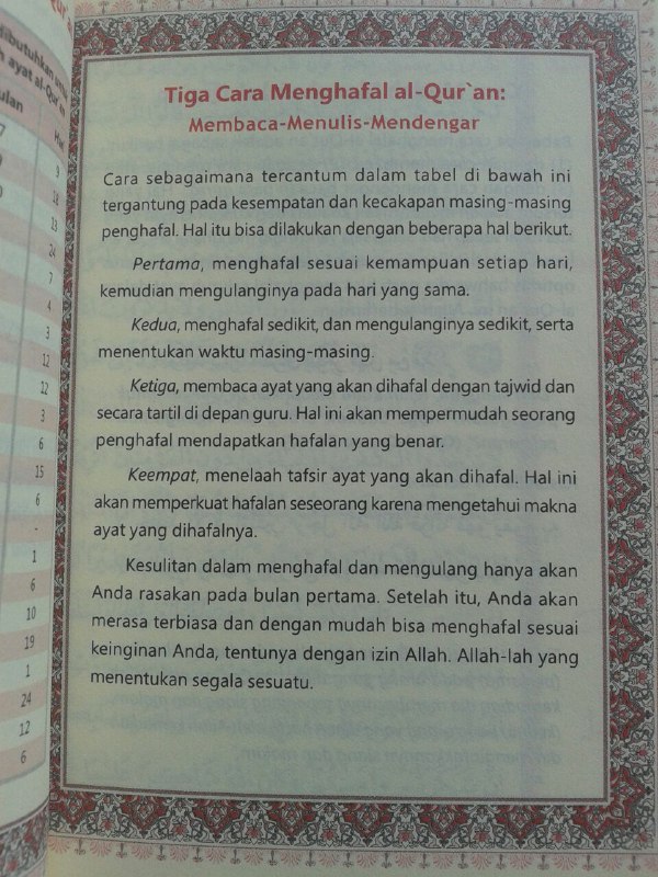 Al-Qur'an Hafalan Per 5 Juz cover 4