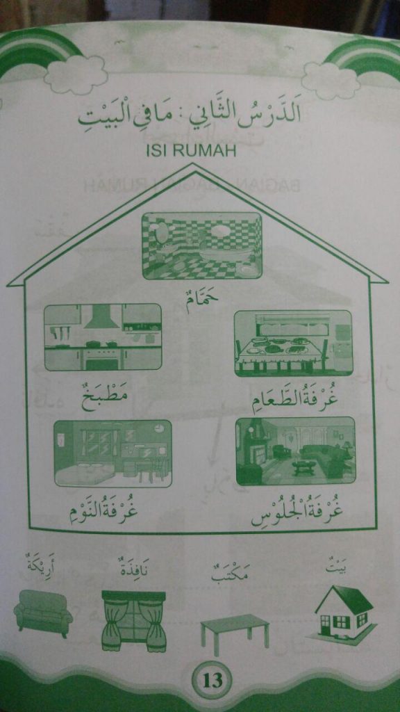 Buku Bahasa Arab Untuk Anak isi 2