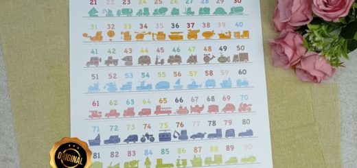 Poster Anak Angka 1–100 Dilengkapi Gambar Lucu Kendaraan