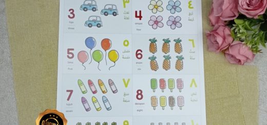 Poster Belajar Angka Untuk Anak-Anak