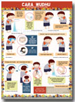 Poster Cara Wudhu Anak Laki-Laki