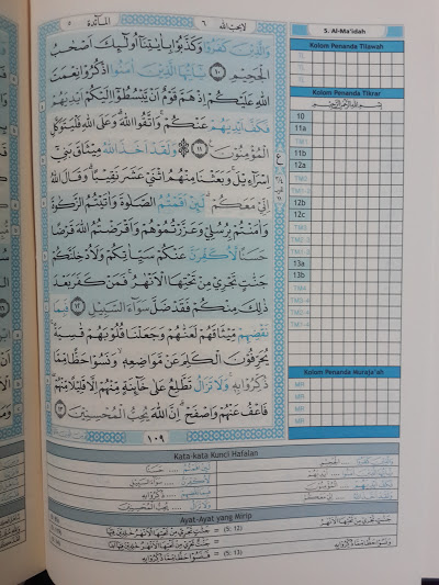 Qur'an Hafalan Tikrar Ukuran A5 Isi 4