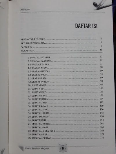 Buku Al-Bayan Kamus Kosakata Al-Qur'an Daftar Isi