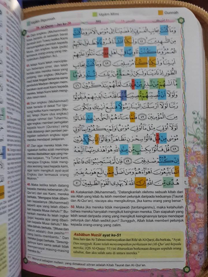 Al-Quranku Dengan Tajwid Blok Warna Muslimah Isi
