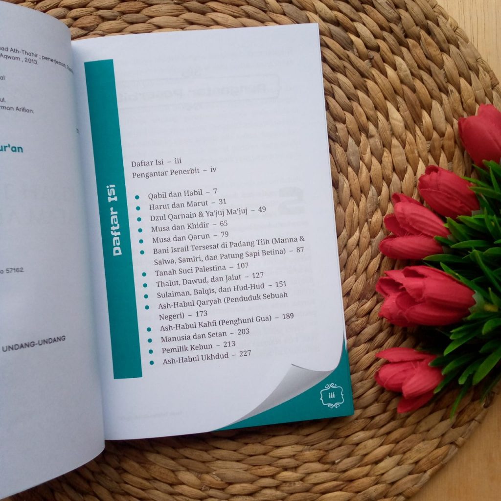 Buku Kisah Teladan Dalam Al-Qur’an