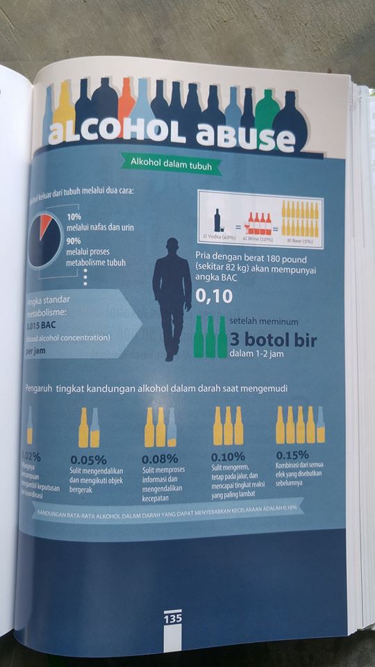 Buku Panduan Pengobatan Islami Seri Keajaiban Quran & Hadits isi 3
