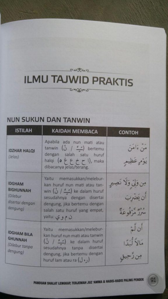 Buku Panduan Shalat Lengkap Terjemah Juz Amma Hadis Pilihan isi