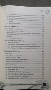 Buku Profil 30 Sahabat Nabi Yang Dijamin Masuk Surga cover 2