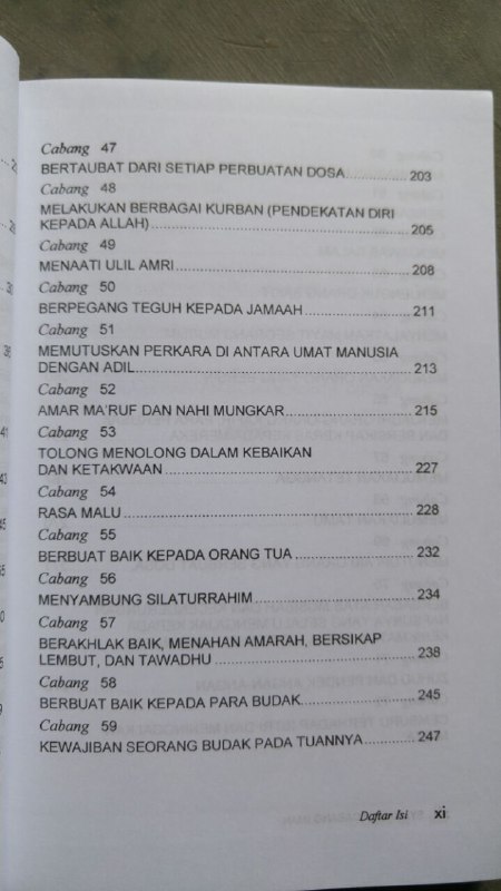 Buku Syarah 77 Cabang Iman isi