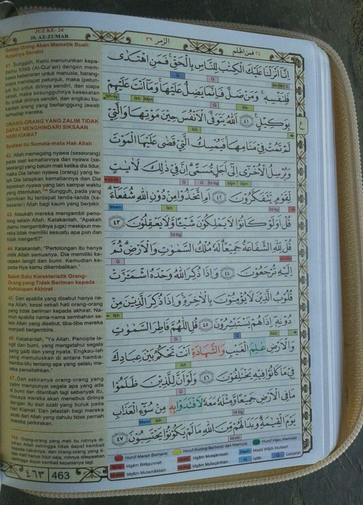 Al-Quran Mushaf Dengan Waqaf Ibtida Tajwid Blok Warna isi 2