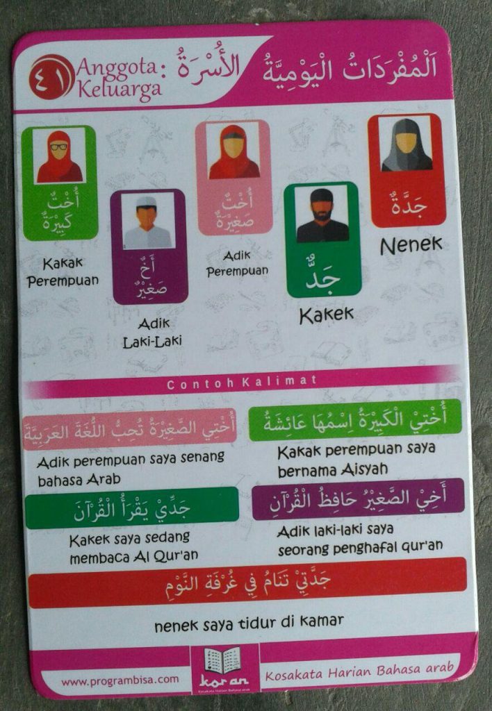 Flashcard Bahasa Arab Seri 01 25 Pcs isi