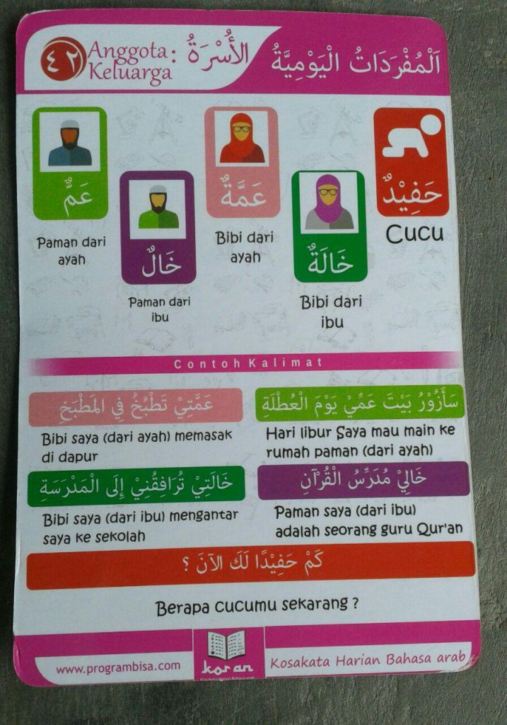 Flashcard Bahasa Arab Seri 01 25 Pcs isi 2