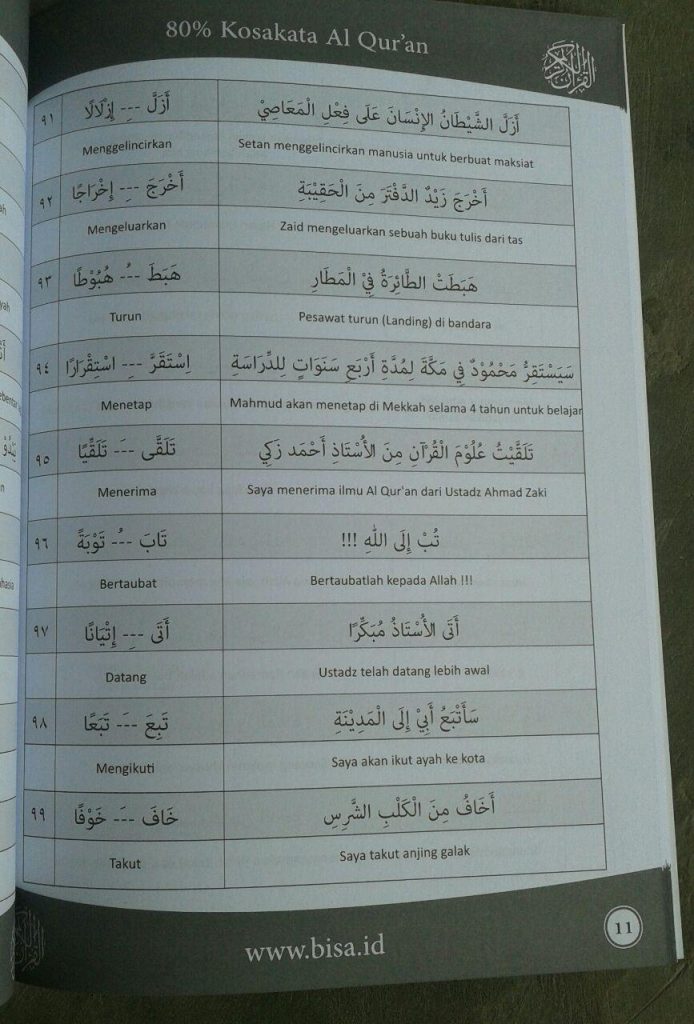 Buku Kamus Kecil 80 % Kosa Kata Al-Qur'an isi