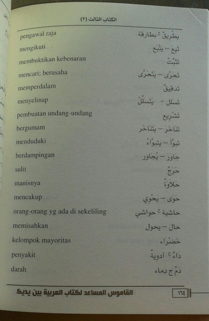 Buku Kamus Al-Arobiyah Baina Yadaik isi 2