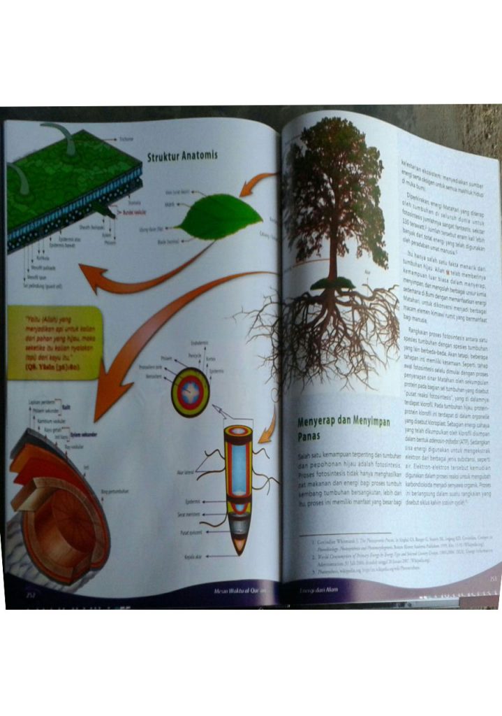 Buku Mesin Waktu Al-Quran Menelusuri Masa:Lalu, Kini,& Depan isi 3