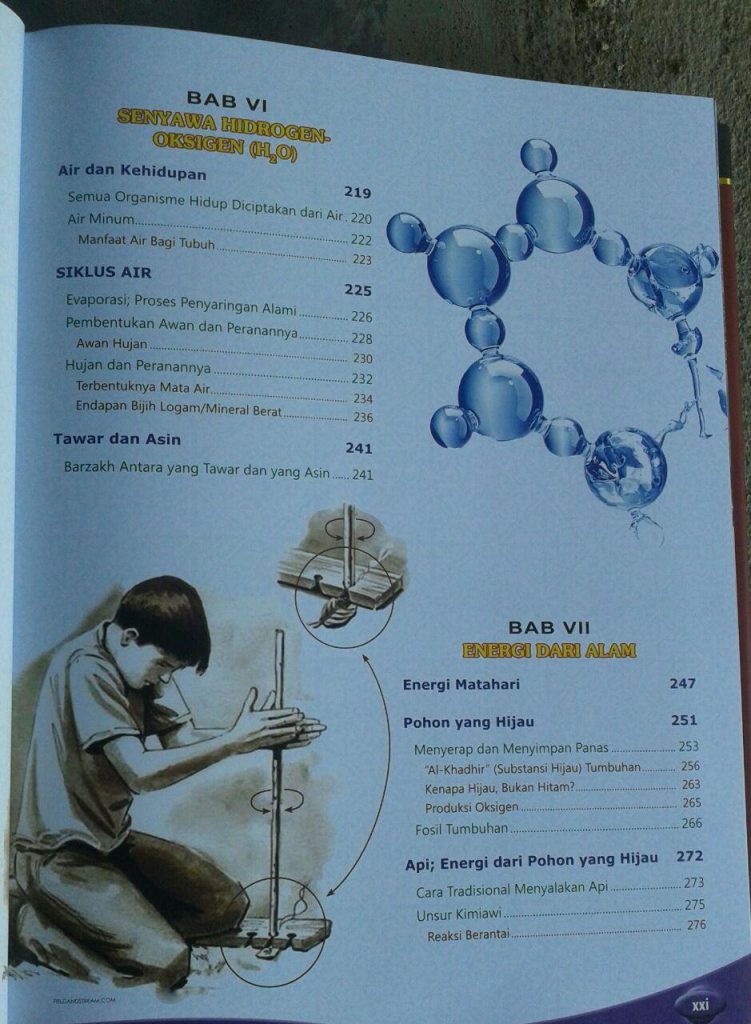 Buku Mesin Waktu Al-Quran Menelusuri Masa:Lalu, Kini,& Depan isi