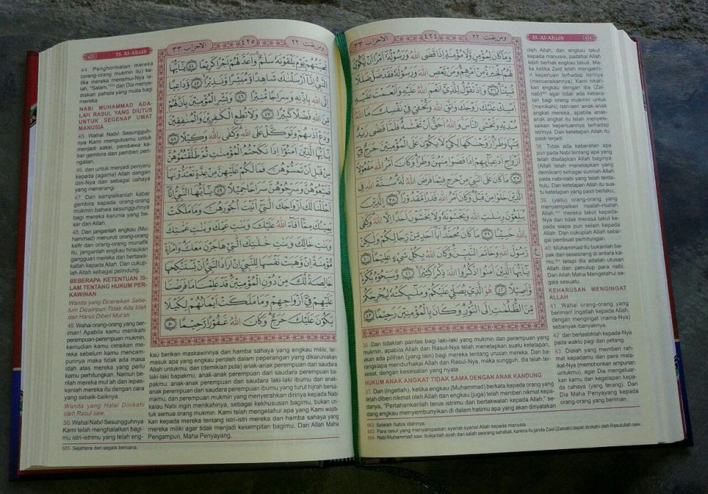 Al-Quran Mushaf Terjemah & Tema Penjelasan Kandungan Ayat isi