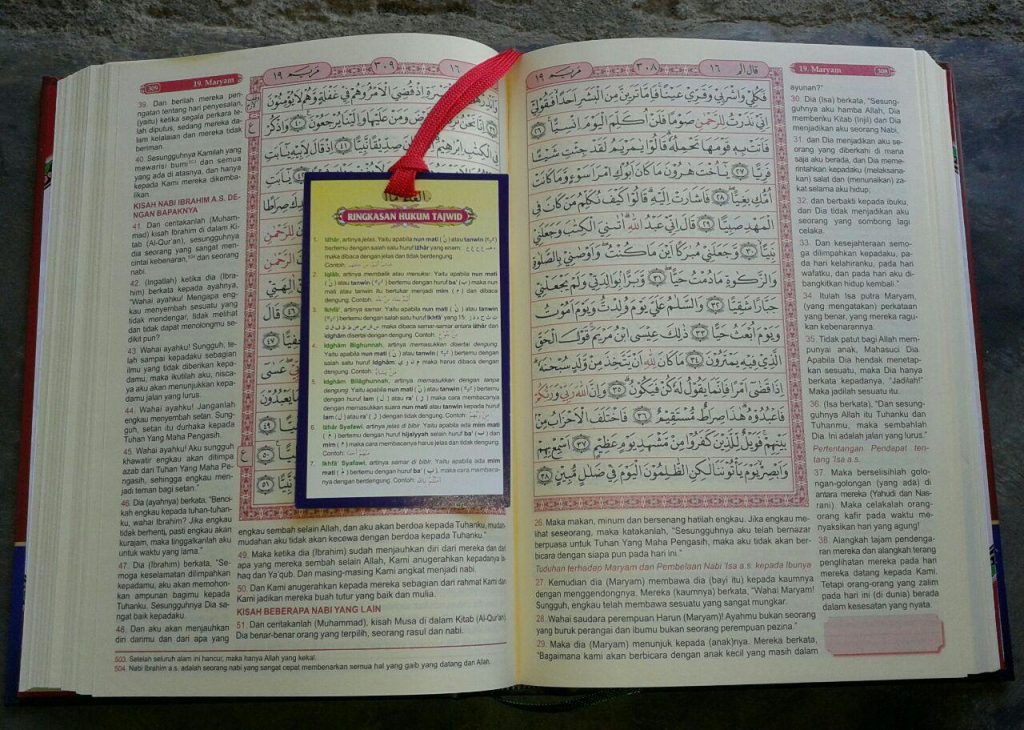 Al-Quran Mushaf Terjemah & Tema Penjelasan Kandungan Ayat isi 2
