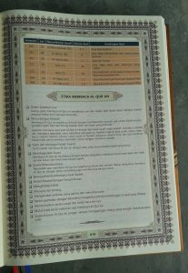 Quran Almumayaz Tajwid Warna Transliterasi Terjemah Per Kata isi 2