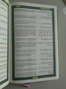 Al-Qur'an Tarjamah Tafsiriyah Memahami Al-Quran Lebih Mudah isi