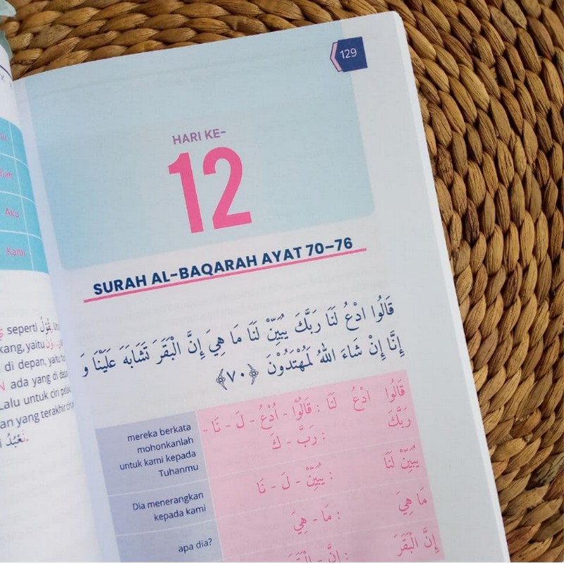 Buku Cara Mudah Memahami Al-Qur'an Otodidak Metode 3 In 1
