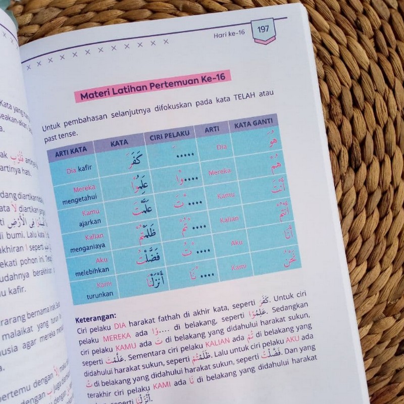 Buku Cara Mudah Memahami Al-Qur'an Otodidak Metode 3 In 1