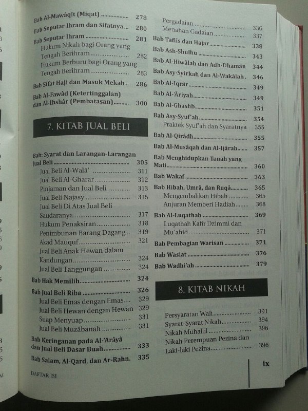 Buku Bulughul Maram Dilengkapi Tahqiq Dan Tahkhrij Dari Syaikh Albani isi 2