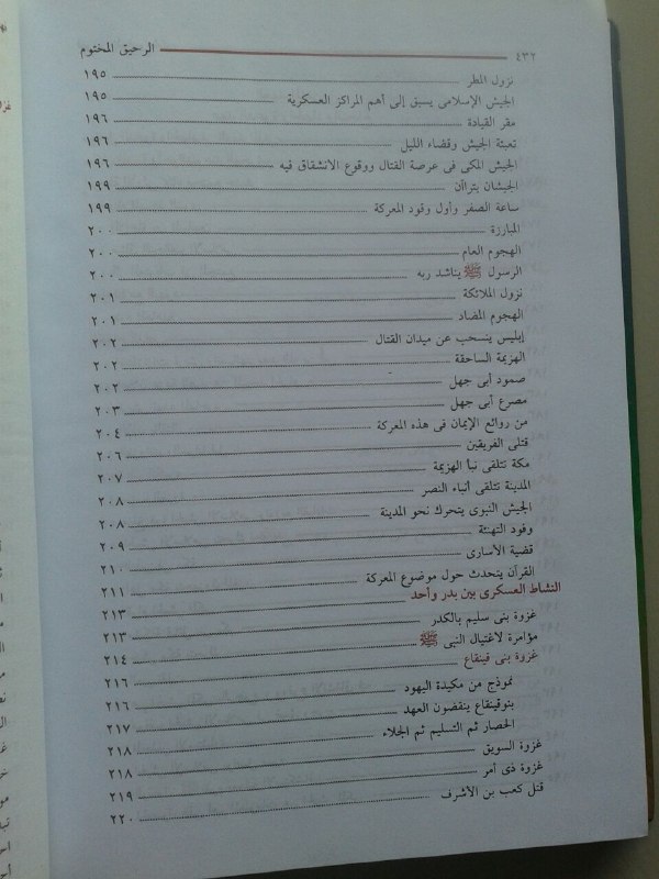 Kitab Ar-Rahiq Al-Makhtum Bahtsun Fi As-Sirah An-Nabawiyyah isi
