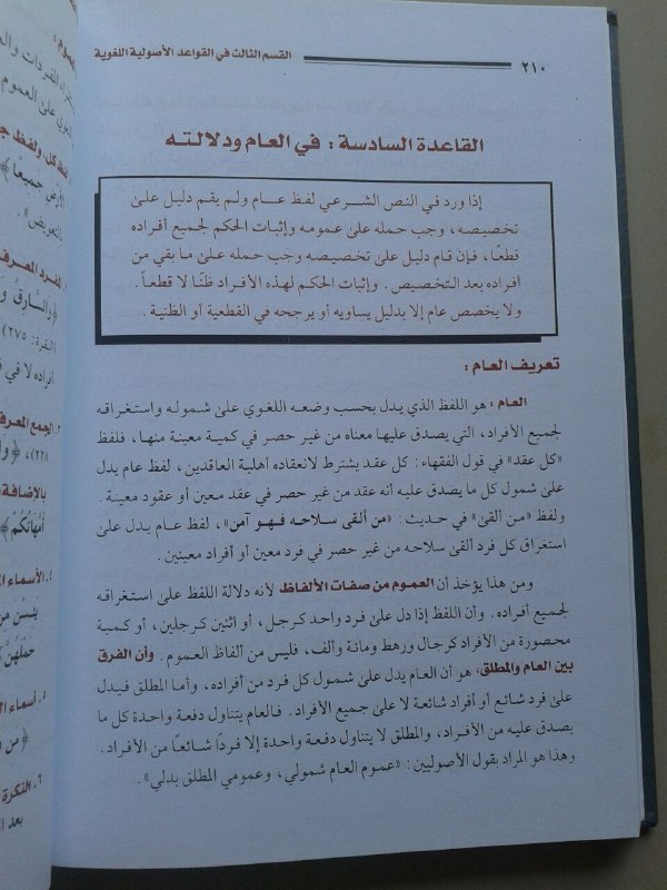 Kitab 'Ilmu Ushul Fiqh isi