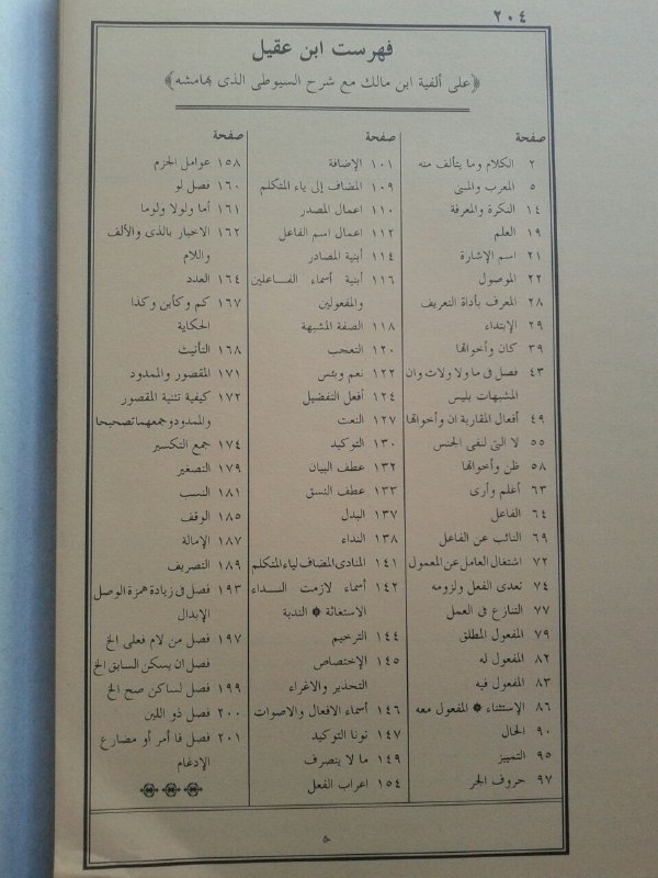 Kitab Syarah Al'Alamah Ibnu Aqil ‘Alal Alfiyyah Ibnu Malik isi
