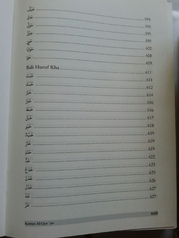 Buku Kamus Al-Qur'an Penjelasan Lengkap Makna Kosa Kata Asing (Gharib) isi 2