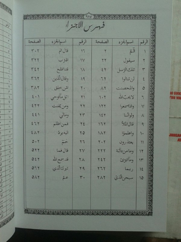 Al-Qur'an Mushaf Tanpa Terjemah Al-Qodir Ukuran A5 isi 2