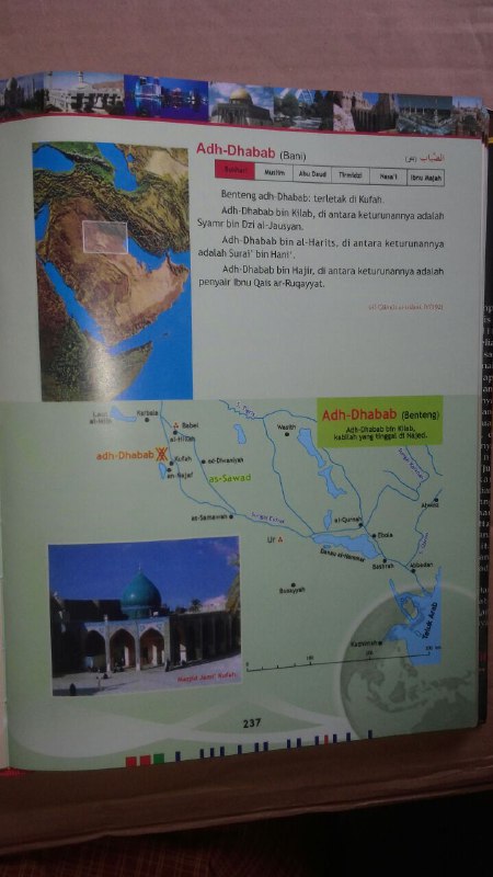 Buku Atlas Hadits Uraian Lengkap Yang Disabdakan Nabi isi
