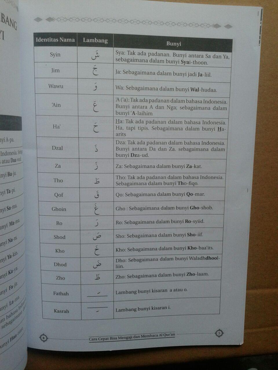 Buku Tadarus Cara Cepat Mengaji Membaca Al-Quran 1 Jam isi 2