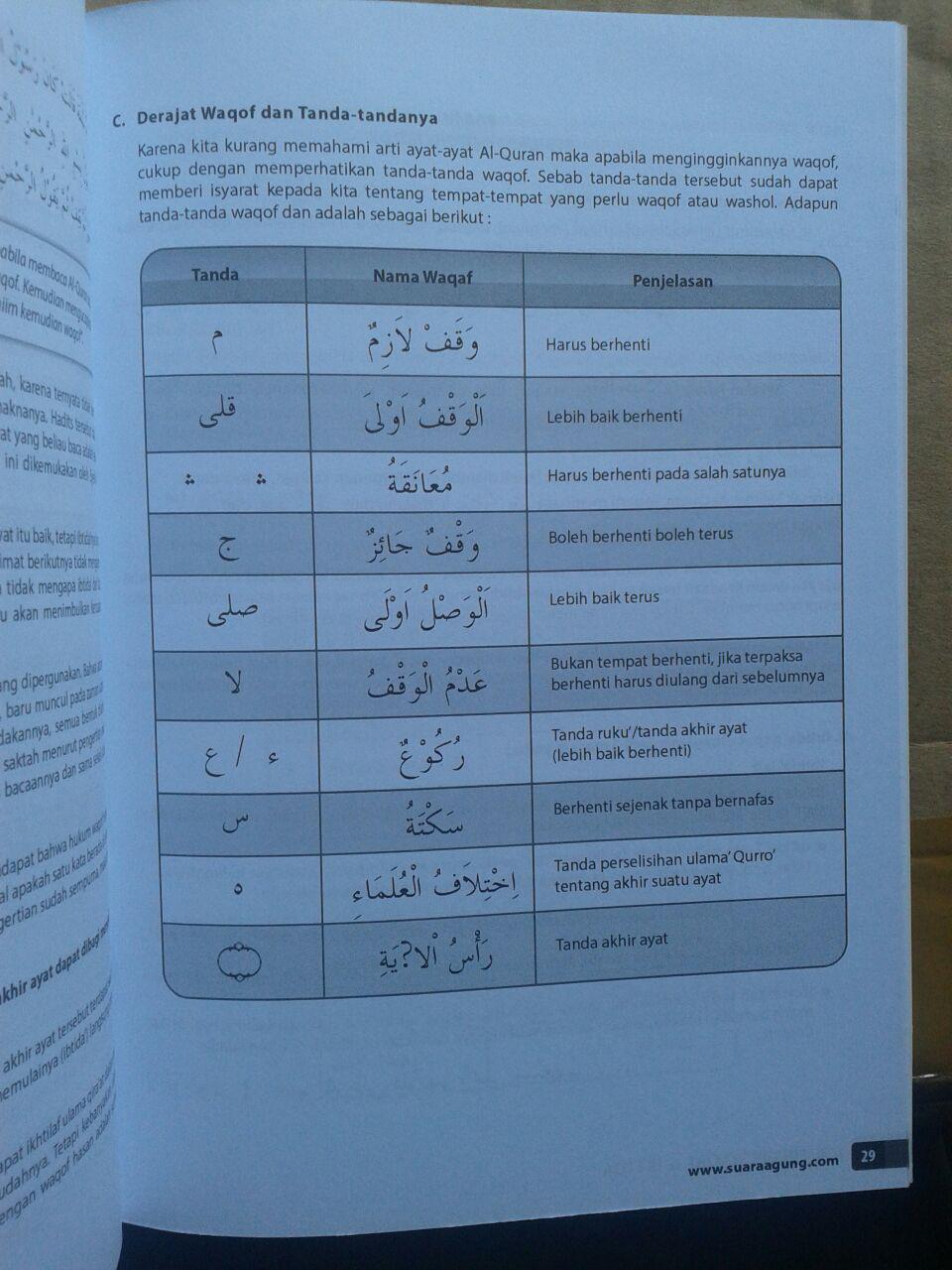 Al-Quran Dilengkapi Waqaf Dan Ibtida Ukuran A4 isi b2