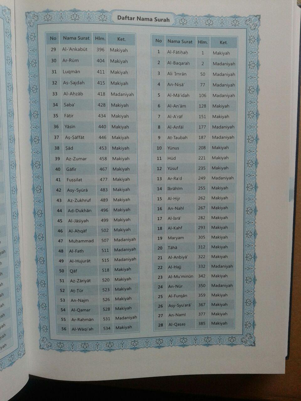 Al-Qur’an Mushaf Al-Madinah Ukuran B5 isi 3