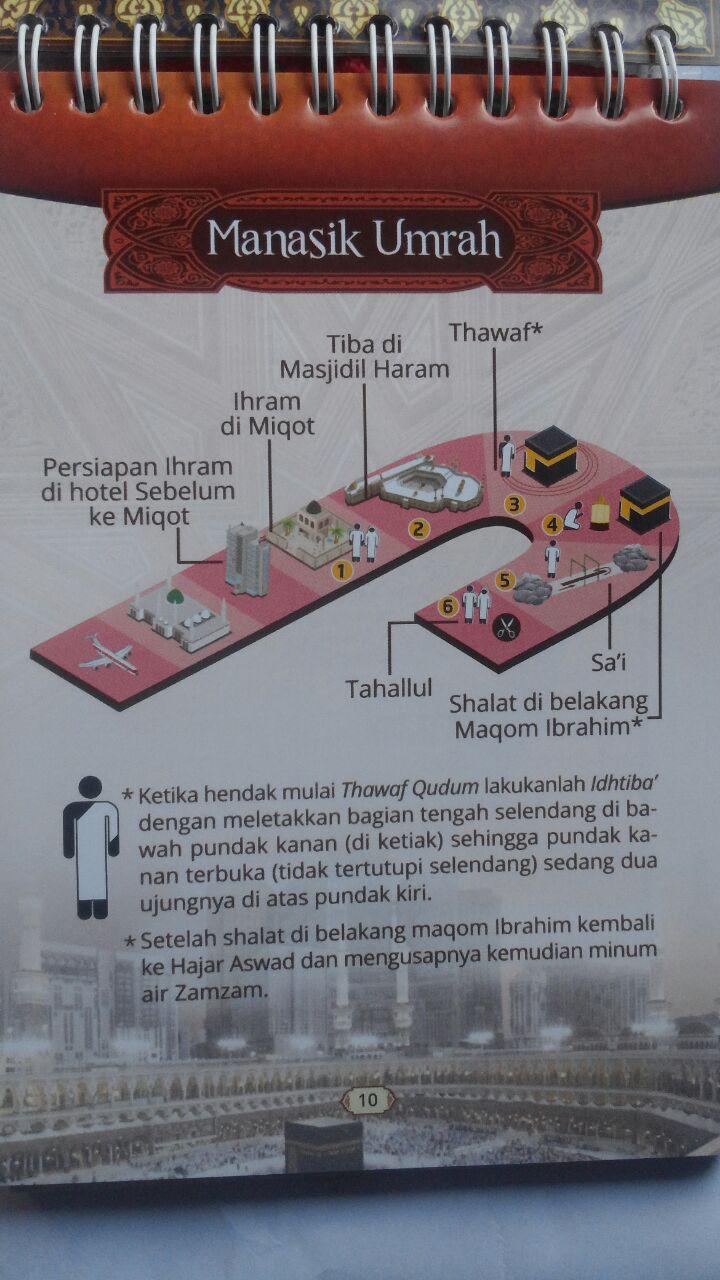Buku Panduan Perjalanan Ibadah Haji Dan Umrah 40.000 20% 32.000 Pustaka Imam Bonjol Zainal Abidin bin Syamsudin, Lc isi